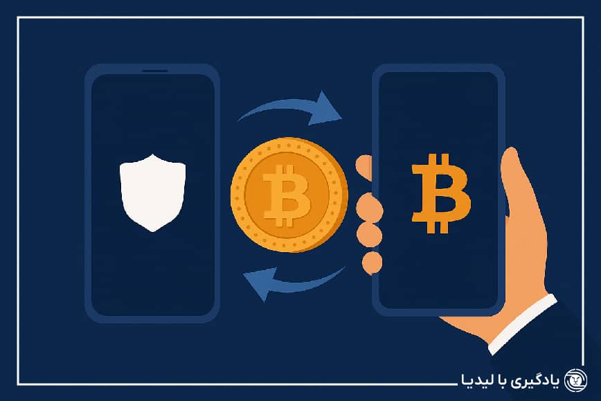 آموزش انتقال بیت کوین به کیف پول تراست والت