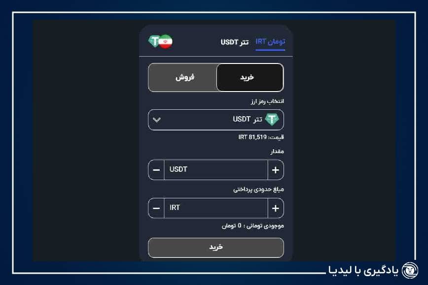 دکمه خرید را بزنید و کار تمام است